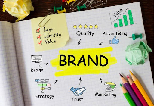 The Importance of Branding in the Digital World