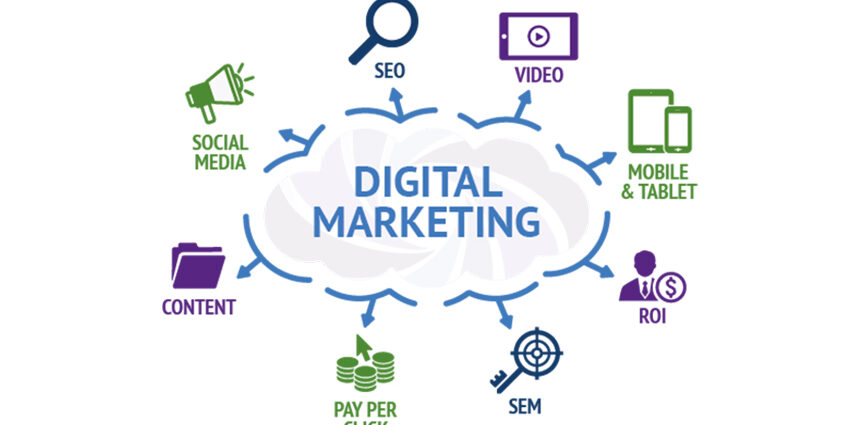 Digital Marketing Strategy to Consider For 2022